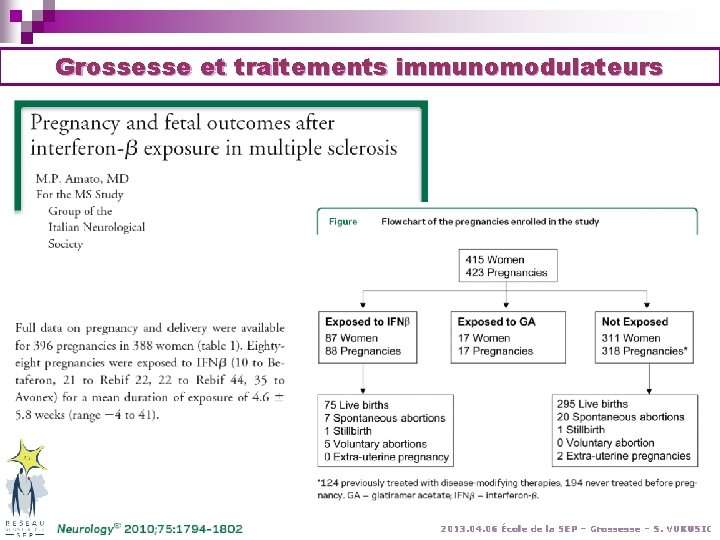 Grossesse et traitements immunomodulateurs 2013. 04. 06 École de la SEP – Grossesse – Grossesse et traitements immunomodulateurs 2013. 04. 06 École de la SEP – Grossesse –