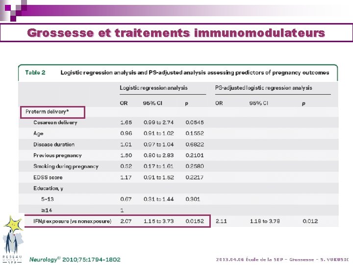 Grossesse et traitements immunomodulateurs 2013. 04. 06 École de la SEP – Grossesse – Grossesse et traitements immunomodulateurs 2013. 04. 06 École de la SEP – Grossesse –