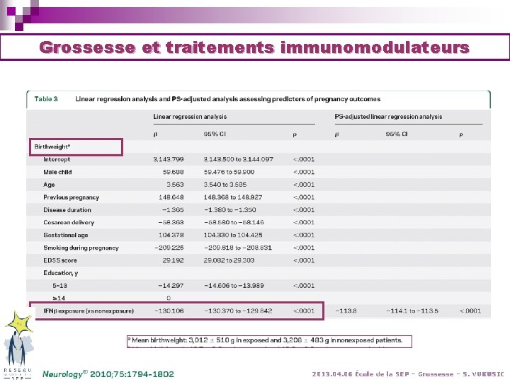 Grossesse et traitements immunomodulateurs 2013. 04. 06 École de la SEP – Grossesse – Grossesse et traitements immunomodulateurs 2013. 04. 06 École de la SEP – Grossesse –