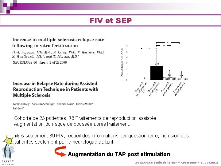 FIV et SEP * Cohorte de 23 patientes, 78 Traitements de reproduction assistée Augmentation FIV et SEP * Cohorte de 23 patientes, 78 Traitements de reproduction assistée Augmentation