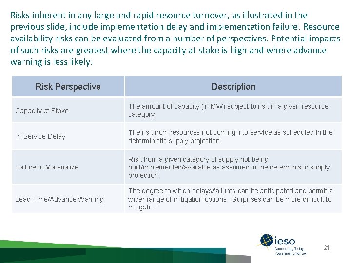 Risks inherent in any large and rapid resource turnover, as illustrated in the previous