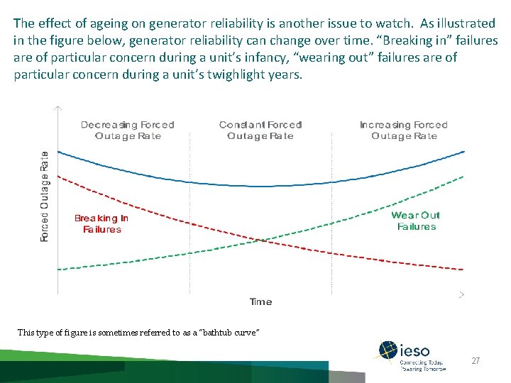 The effect of ageing on generator reliability is another issue to watch. As illustrated
