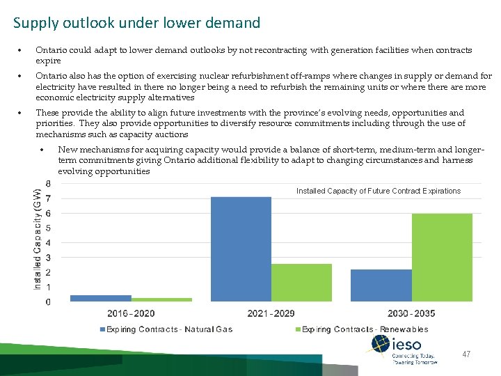 Supply outlook under lower demand • Ontario could adapt to lower demand outlooks by