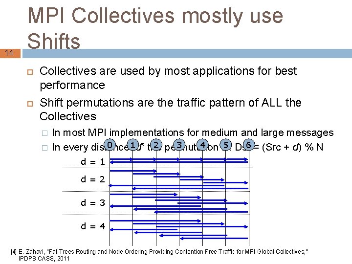 14 MPI Collectives mostly use Shifts Collectives are used by most applications for best