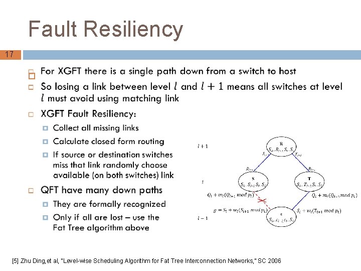 Fault Resiliency 17 [5] Zhu Ding, et al, “Level-wise Scheduling Algorithm for Fat Tree