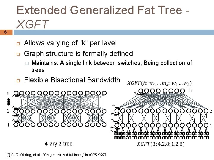 Extended Generalized Fat Tree - XGFT 6 Allows varying of “k” per level Graph