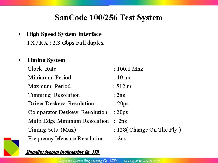 San. Code 100/256 Test System • High Speed System Interface TX / RX :