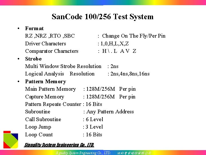 San. Code 100/256 Test System • Format RZ , NRZ , RTO , SBC