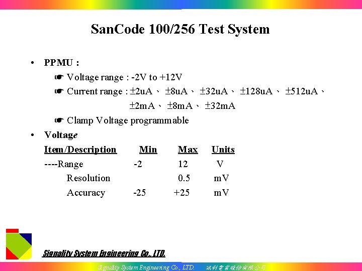 San. Code 100/256 Test System • PPMU : ☛ Voltage range : -2 V