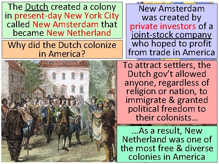 The Dutch created a colony New Amsterdam in present-day New York City was created