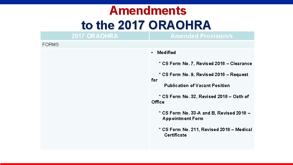  Amendments to the 2017 ORAOHRA Amended Provision/s FORMS • Modified * CS Form