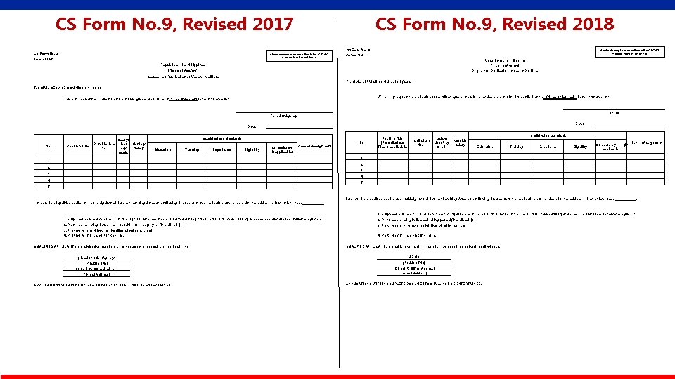 CS Form No. 9, Revised 2018 CS Form No. 9, Revised 2017 CS Form