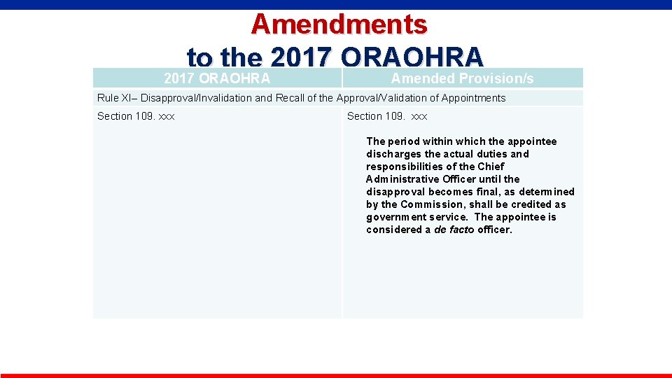  Amendments to the 2017 ORAOHRA Amended Provision/s Rule XI– Disapproval/Invalidation and Recall of
