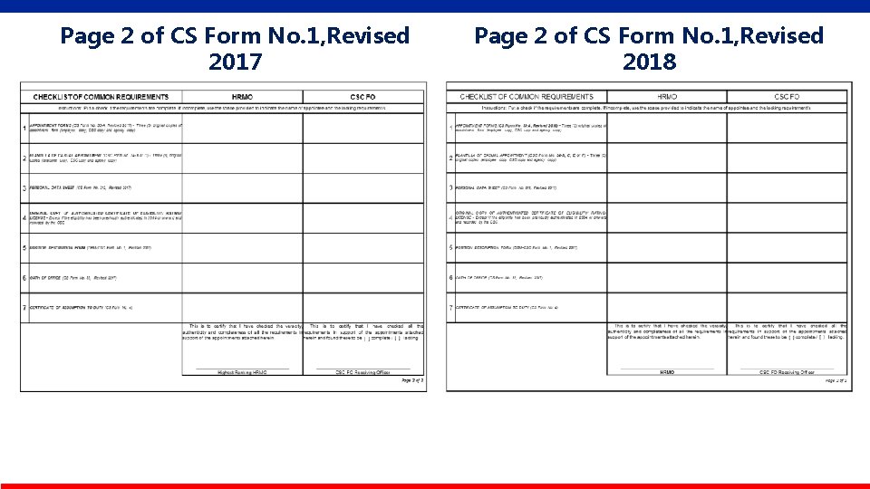 Page 2 of CS Form No. 1, Revised 2017 Page 2 of CS Form