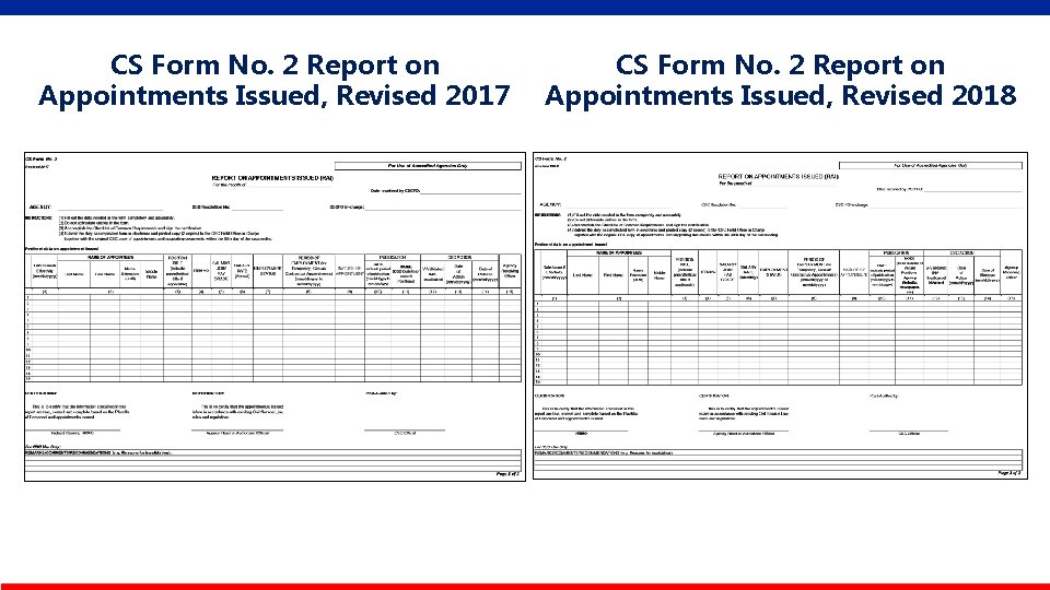 CS Form No. 2 Report on Appointments Issued, Revised 2017 CS Form No. 2