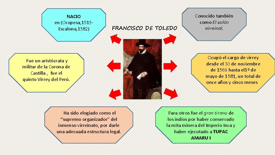 NACIO en (Oropesa, 1515 Escalona, 1582) FRANCISCO DE TOLEDO Fue un aristócrata y militar