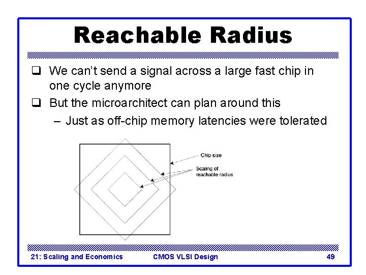 Reachable Radius q We can’t send a signal across a large fast chip in Reachable Radius q We can’t send a signal across a large fast chip in