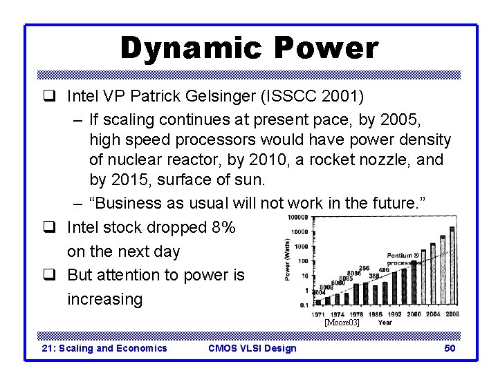 Dynamic Power q Intel VP Patrick Gelsinger (ISSCC 2001) – If scaling continues at Dynamic Power q Intel VP Patrick Gelsinger (ISSCC 2001) – If scaling continues at