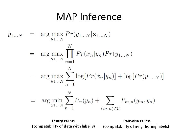 MAP Inference Unary terms (compatability of data with label y) Pairwise terms (compatability of