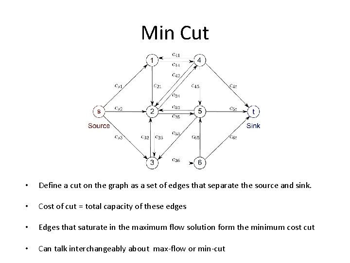 Min Cut • Define a cut on the graph as a set of edges