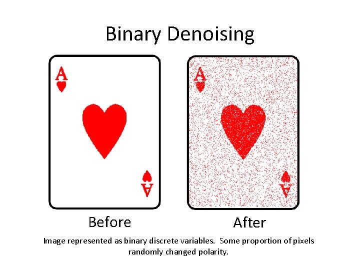 Binary Denoising Before After Image represented as binary discrete variables. Some proportion of pixels