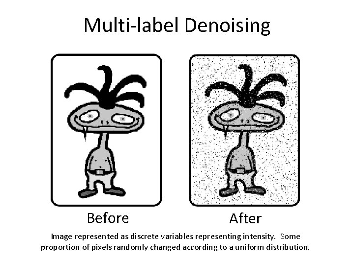 Multi-label Denoising Before After Image represented as discrete variables representing intensity. Some proportion of