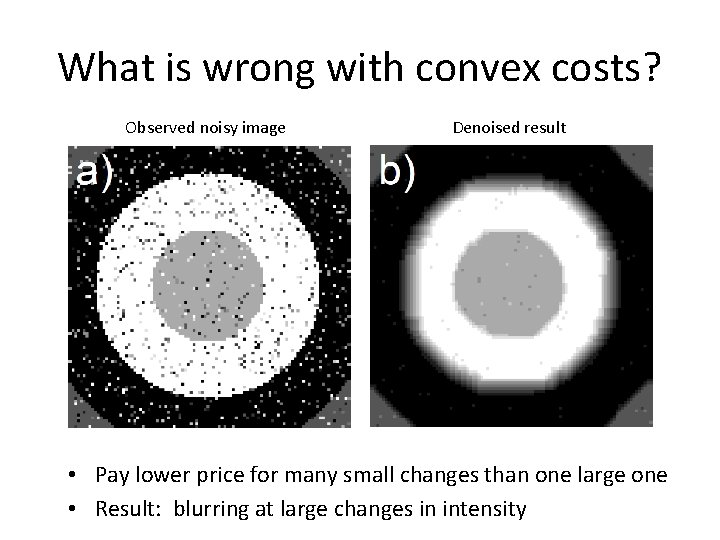 What is wrong with convex costs? Observed noisy image Denoised result • Pay lower