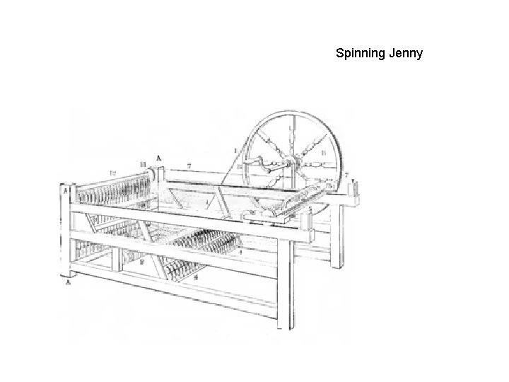 Spinning Jenny 