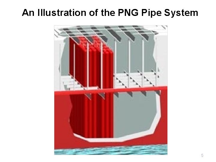 An Illustration of the PNG Pipe System 5 