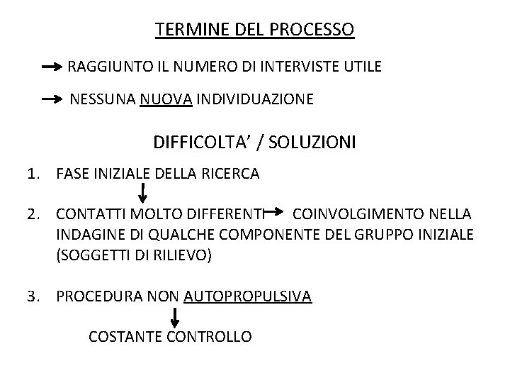 TERMINE DEL PROCESSO RAGGIUNTO IL NUMERO DI INTERVISTE UTILE NESSUNA NUOVA INDIVIDUAZIONE DIFFICOLTA’ /