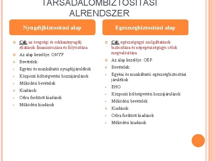 TÁRSADALOMBIZTOSÍTÁSI ALRENDSZER Nyugdíjbiztosítási alap Cél: az öregségi és rokkantnyugdíj ellátások finanszírozása és folyósítása Az