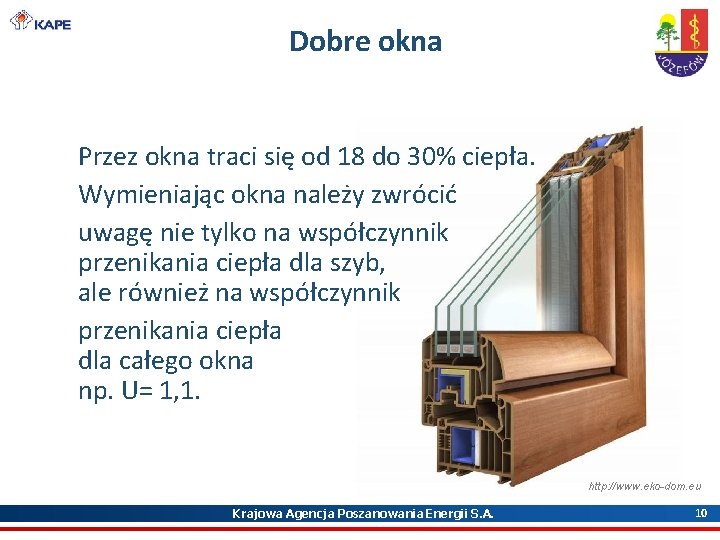 Dobre okna Przez okna traci się od 18 do 30% ciepła. Wymieniając okna należy