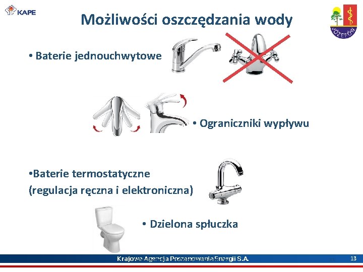 Możliwości oszczędzania wody • Baterie jednouchwytowe • Ograniczniki wypływu • Baterie termostatyczne (regulacja ręczna