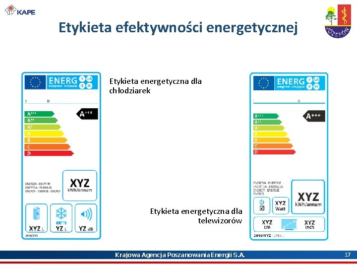 Etykieta efektywności energetycznej Etykieta energetyczna dla chłodziarek Etykieta energetyczna dla telewizorów Krajowa Agencja Poszanowania