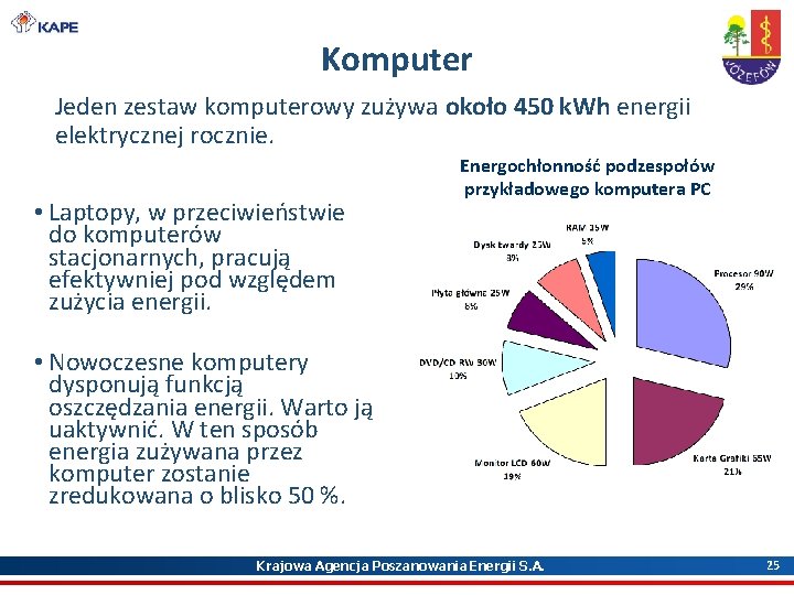 Komputer Jeden zestaw komputerowy zużywa około 450 k. Wh energii elektrycznej rocznie. • Laptopy, Komputer Jeden zestaw komputerowy zużywa około 450 k. Wh energii elektrycznej rocznie. • Laptopy,