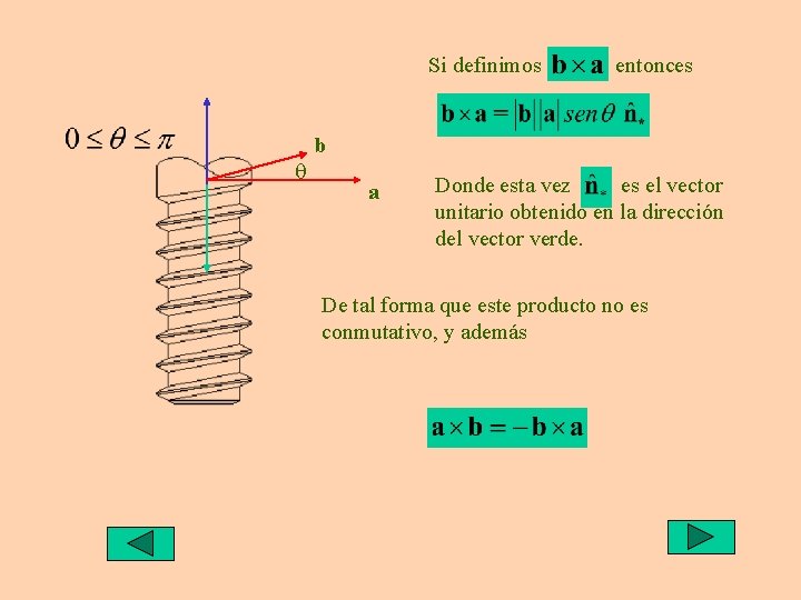 Si definimos q entonces b a Donde esta vez es el vector unitario obtenido