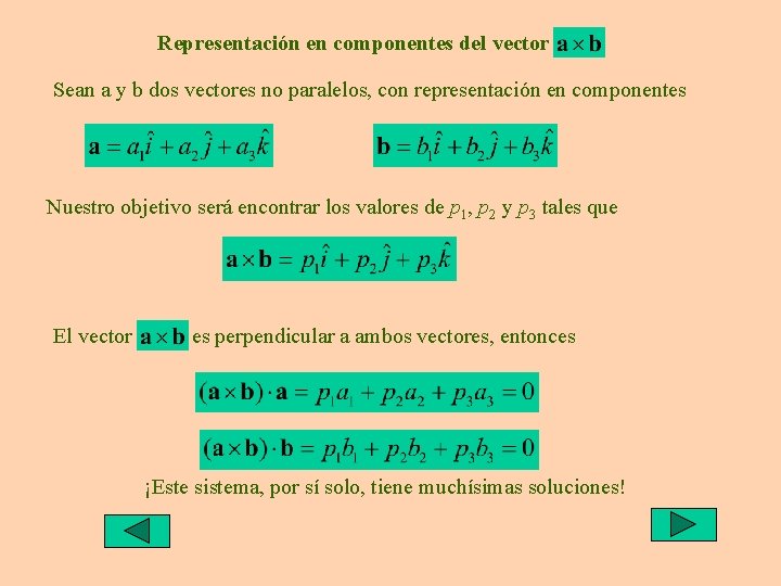 Representación en componentes del vector Sean a y b dos vectores no paralelos, con