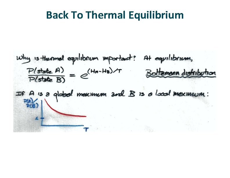 Back To Thermal Equilibrium 