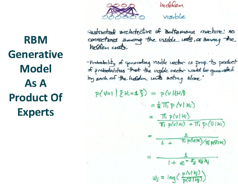 RBM Generative Model As A Product Of Experts 