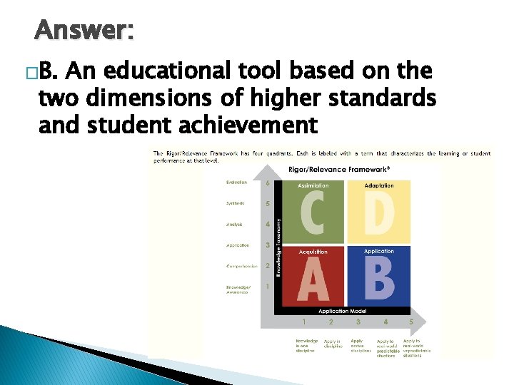Answer: �B. An educational tool based on the two dimensions of higher standards and