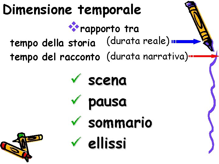 Dimensione temporale rapporto tra tempo della storia (durata reale) tempo del racconto (durata narrativa)