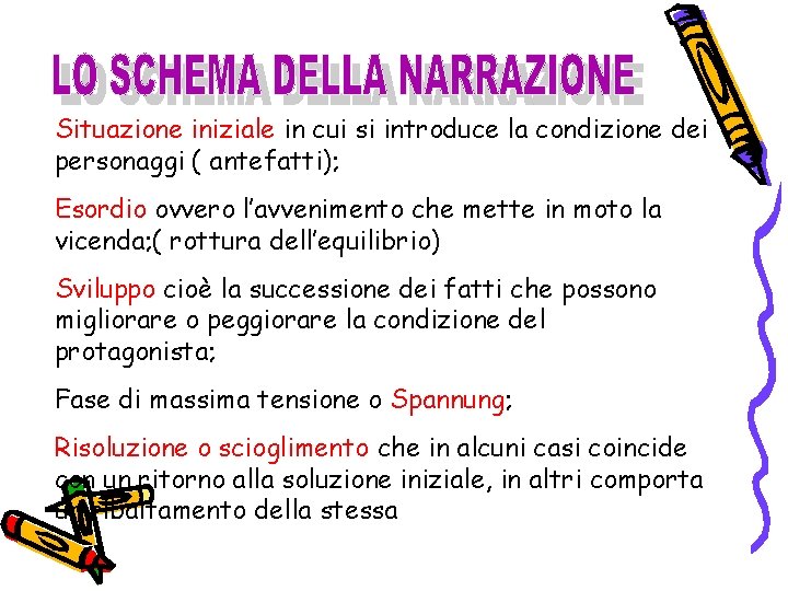 Situazione iniziale in cui si introduce la condizione dei personaggi ( antefatti); Esordio ovvero