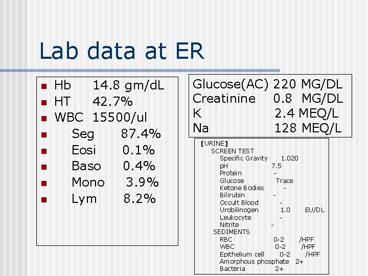 Lab data at ER n n n n Hb 14. 8 gm/d. L HT