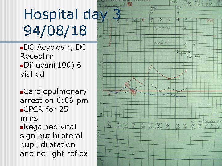 Hospital day 3 94/08/18 DC Acyclovir, DC Rocephin n. Diflucan(100) 6 vial qd n