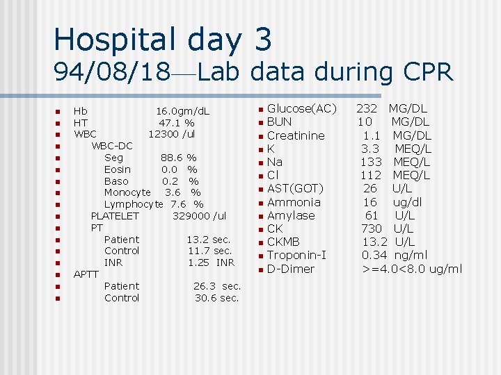 Hospital day 3 94/08/18—Lab data during CPR n n n n n Hb 16.
