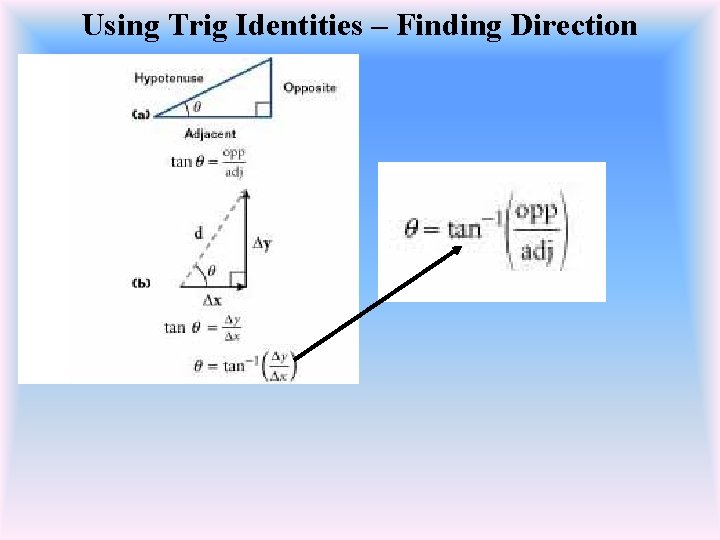 Using Trig Identities – Finding Direction 