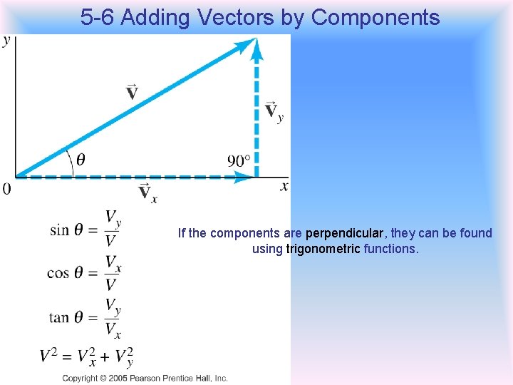 5 -6 Adding Vectors by Components If the components are perpendicular, they can be