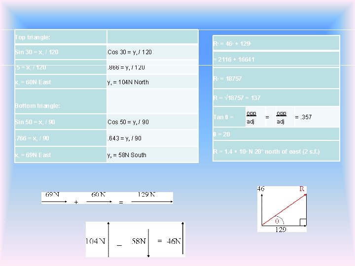 Top triangle: R = 46 + 129 2 Sin 30 = x / 120