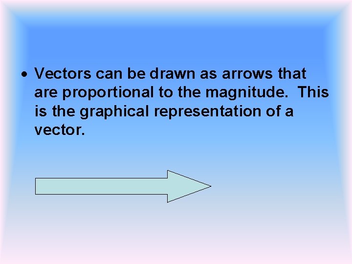  Vectors can be drawn as arrows that are proportional to the magnitude. This