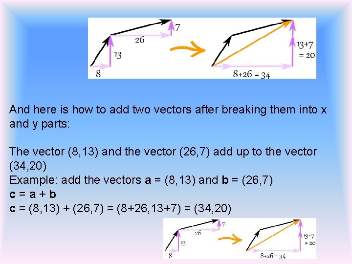 And here is how to add two vectors after breaking them into x and